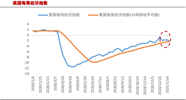 财油最新价格动态分析及其影响因素