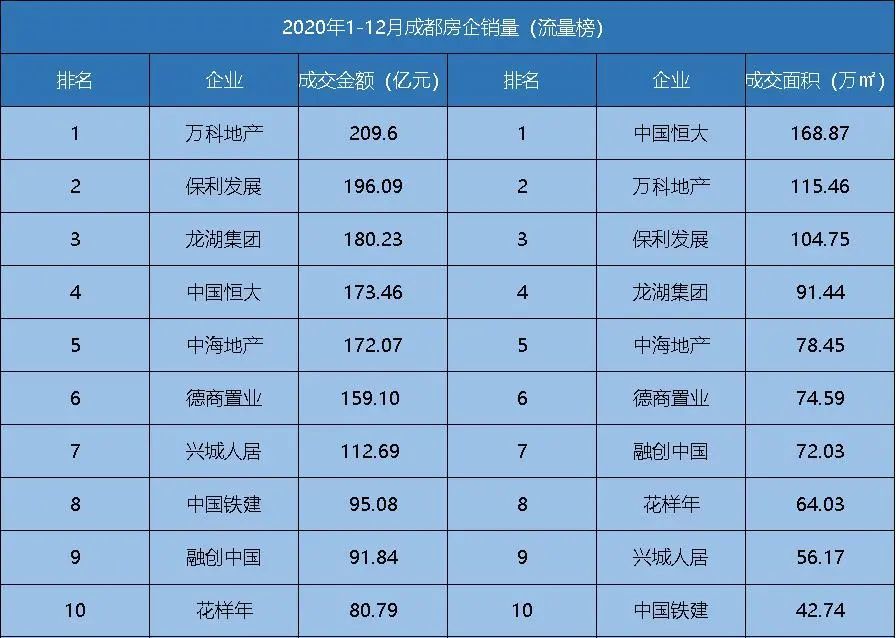 临朐最新房价动态，市场走势与购房指南