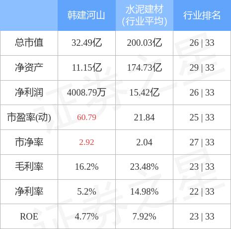 韩建河山最新动态，探索与突破