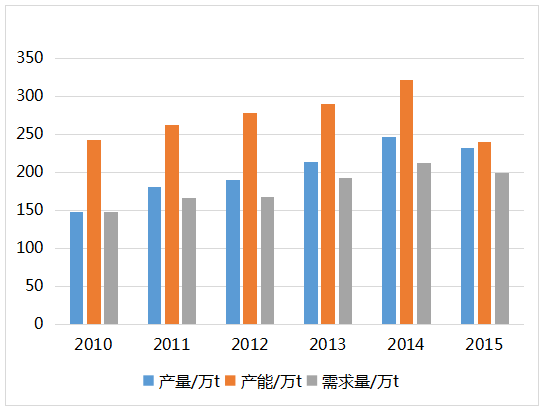 探索8050纸币最新价格，市场趋势与价值分析