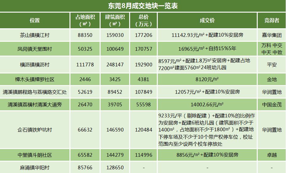 杞县最新房价动态，市场走势与购房指南