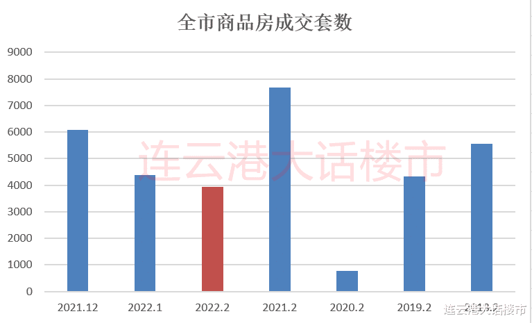 灌云房价最新动态，市场趋势、影响因素与未来展望