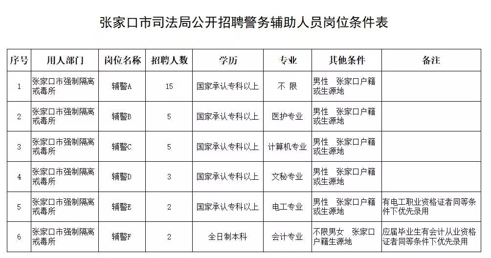 邕宁最新招聘动态及职业机会探讨