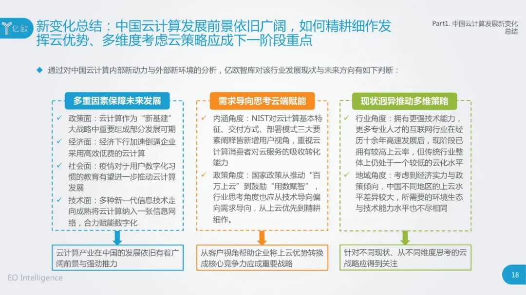 云快客最新动态，引领云计算行业迈向新征程