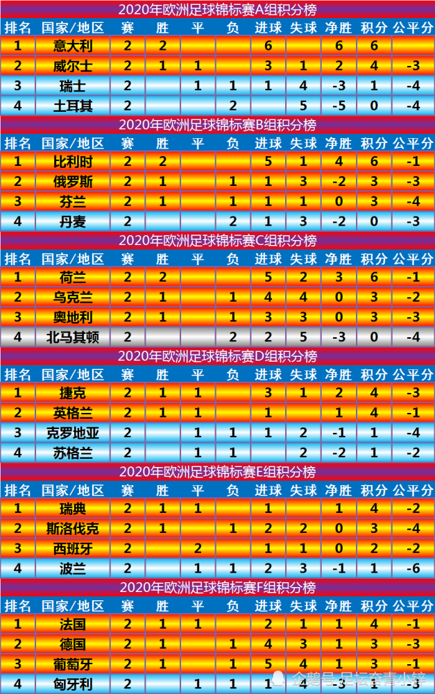 梦龙最新版，探索与超越的无限可能