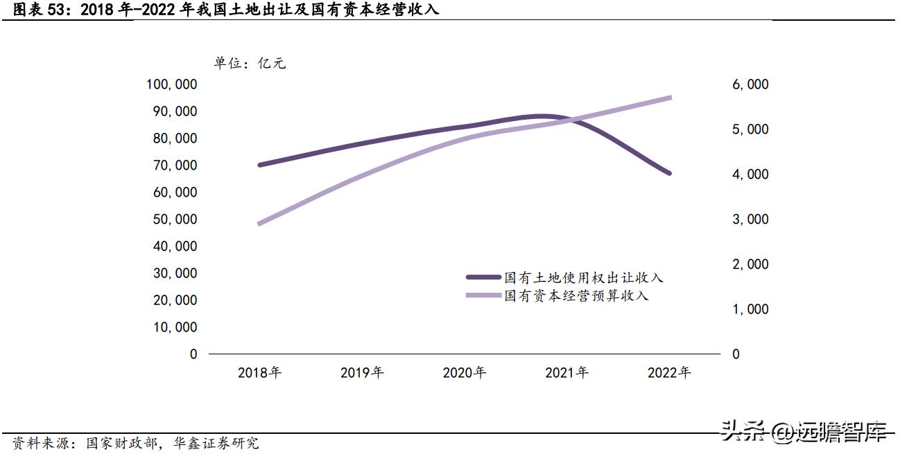 最新的人工智能，重塑世界，改变未来