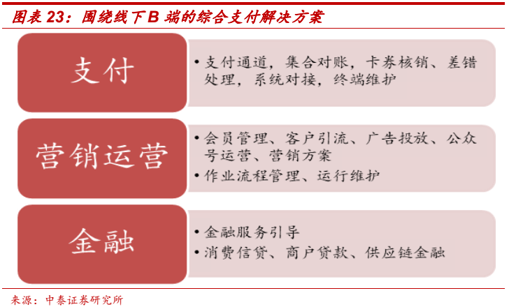 车险最新费率表，深度解读与理解