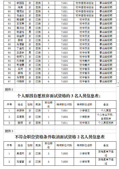 中宁最新招聘信息概览