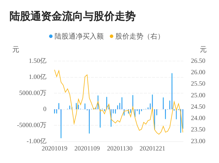 关于600654的最新消息全面解析