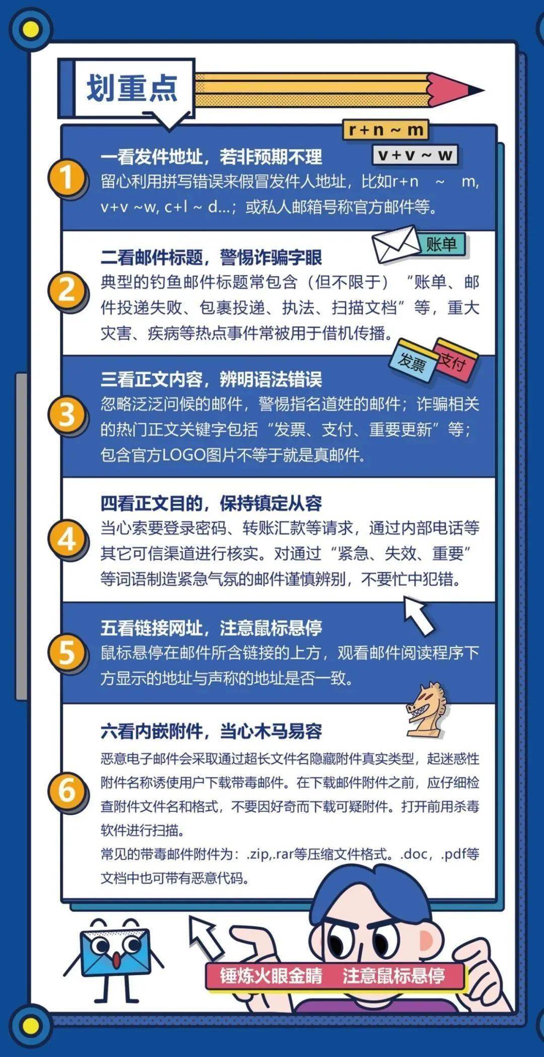 最新钓鱼网站，揭示其危害与应对策略